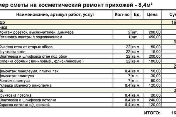 2krn cc официальный